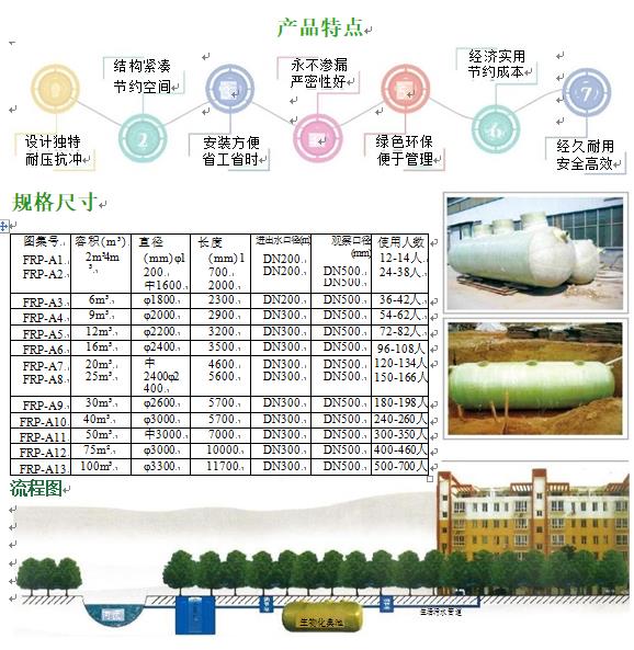孟津玻璃钢化粪池