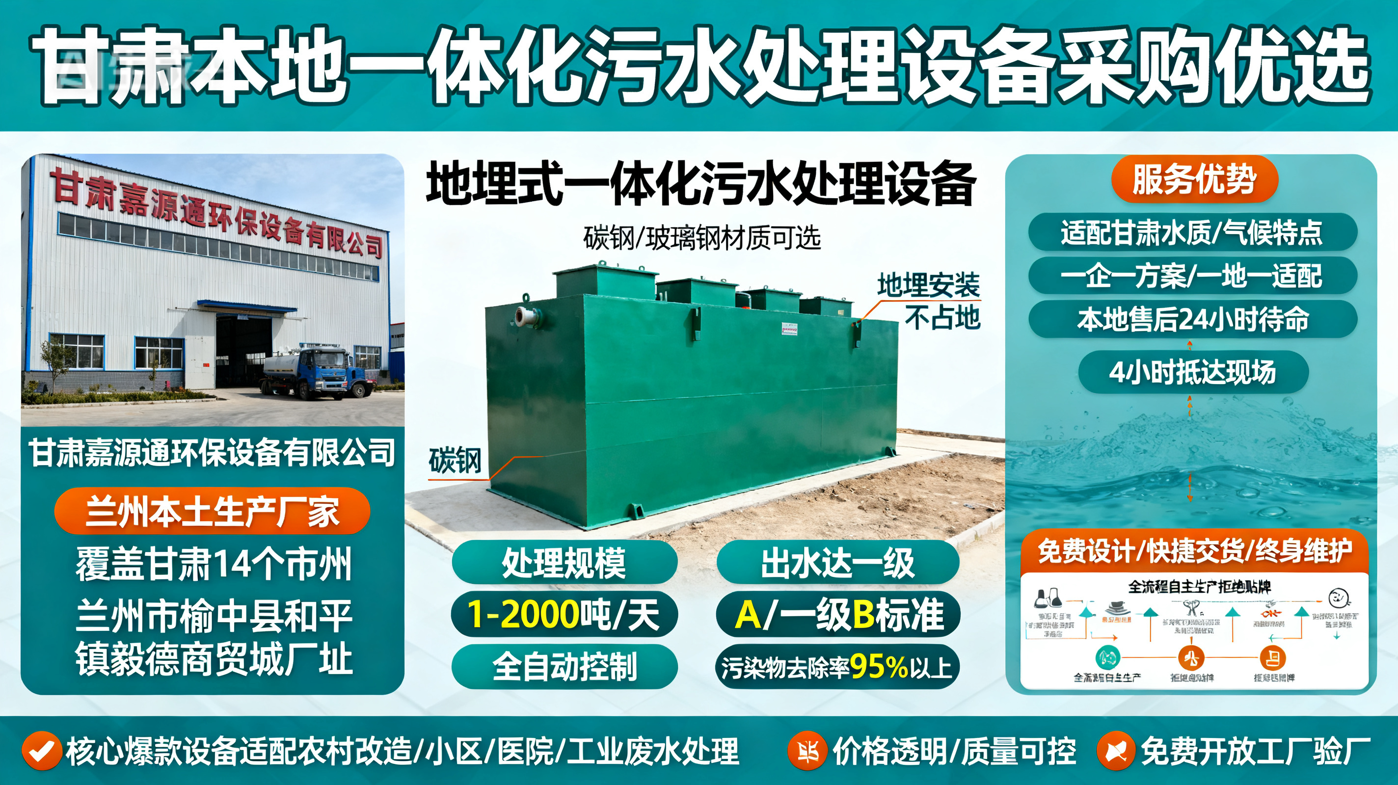 甘肃采购孟津一体化孟津污水处理设备_优先选本地生产厂家_直...式解决甘肃污水处理需求_选本地实体厂家_靠谱有保障.jpeg
